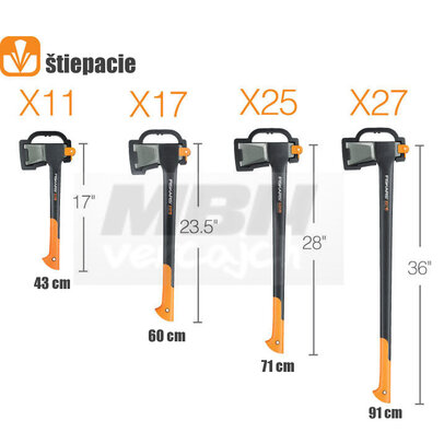 Sekera Fiskars X24 M