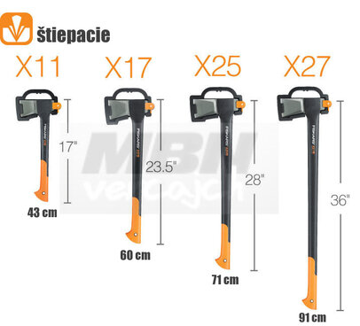 Sekera Fiskars X24 M